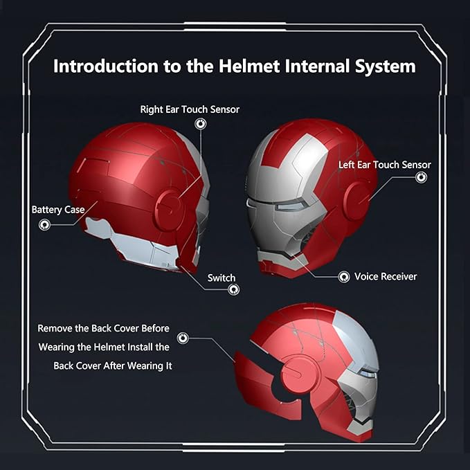 Iron Man MK5 1:1 Helmet Wearable Voice-control Mask